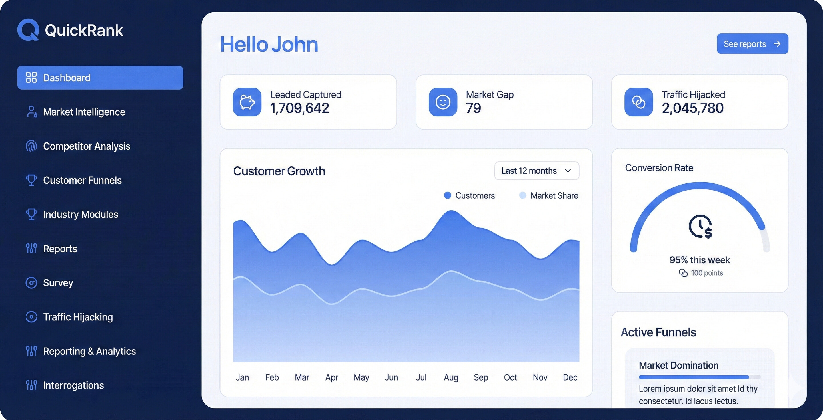 Quick Rank Now | AI-Powered Marketing Automation & Lead Generation
